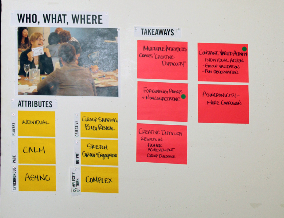 Board game audit board for Who, What, Where, showing attributes and takeaways
